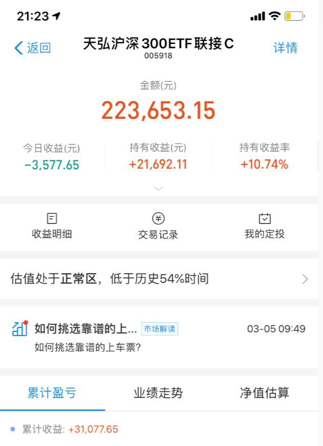 怎么看基金估值是高还是低（我常用的3种方法来判断某只基金估值的高低，是不是值得去投资）(图3)