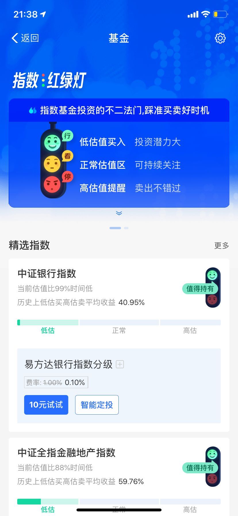 怎么看基金估值是高还是低（我常用的3种方法来判断某只基金估值的高低，是不是值得去投资）(图8)