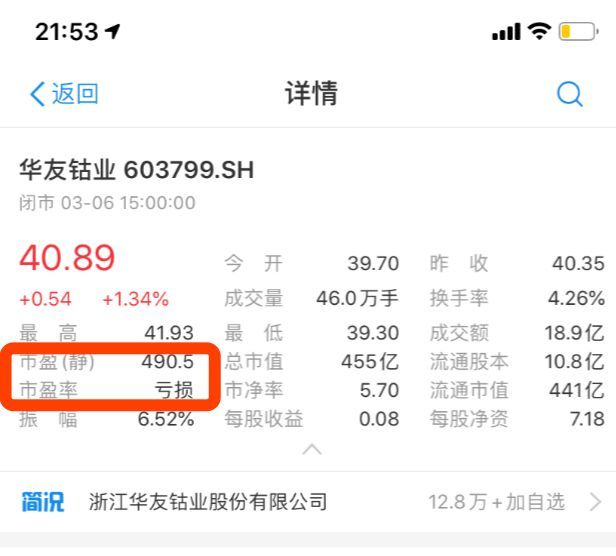 怎么看基金估值是高还是低（我常用的3种方法来判断某只基金估值的高低，是不是值得去投资）(图18)