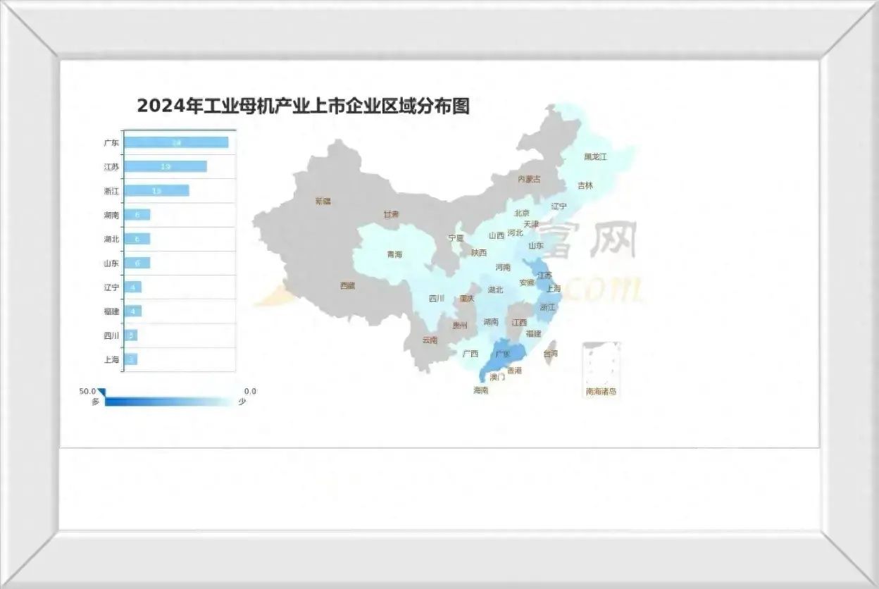 工业母机龙头股一览表（什么是工业母机，发展它的意义是什么？相关产业链龙头股一览）(图1)