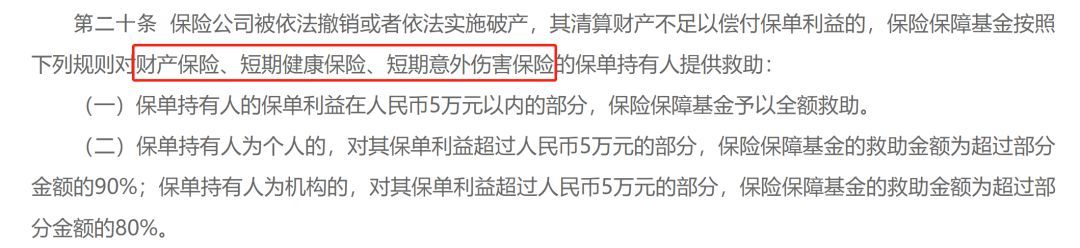 保险公司倒闭后的赔偿机制（保险公司破产了，我买的保险怎么办？只赔90%？）(图4)