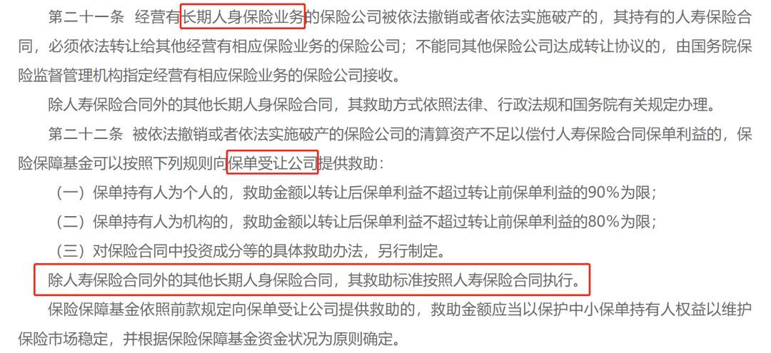 保险公司倒闭后的赔偿机制（保险公司破产了，我买的保险怎么办？只赔90%？）(图5)