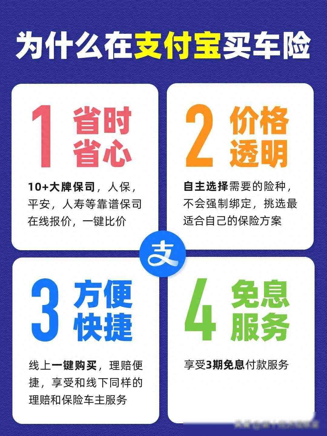 保险怎么买最划算（1分钟告诉你，车主如何买车险更划算？最近，不少准备续车险）(图1)