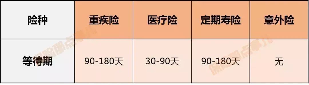 如何判断保险的性价比（保险“性价比”指的是什么？）(图5)