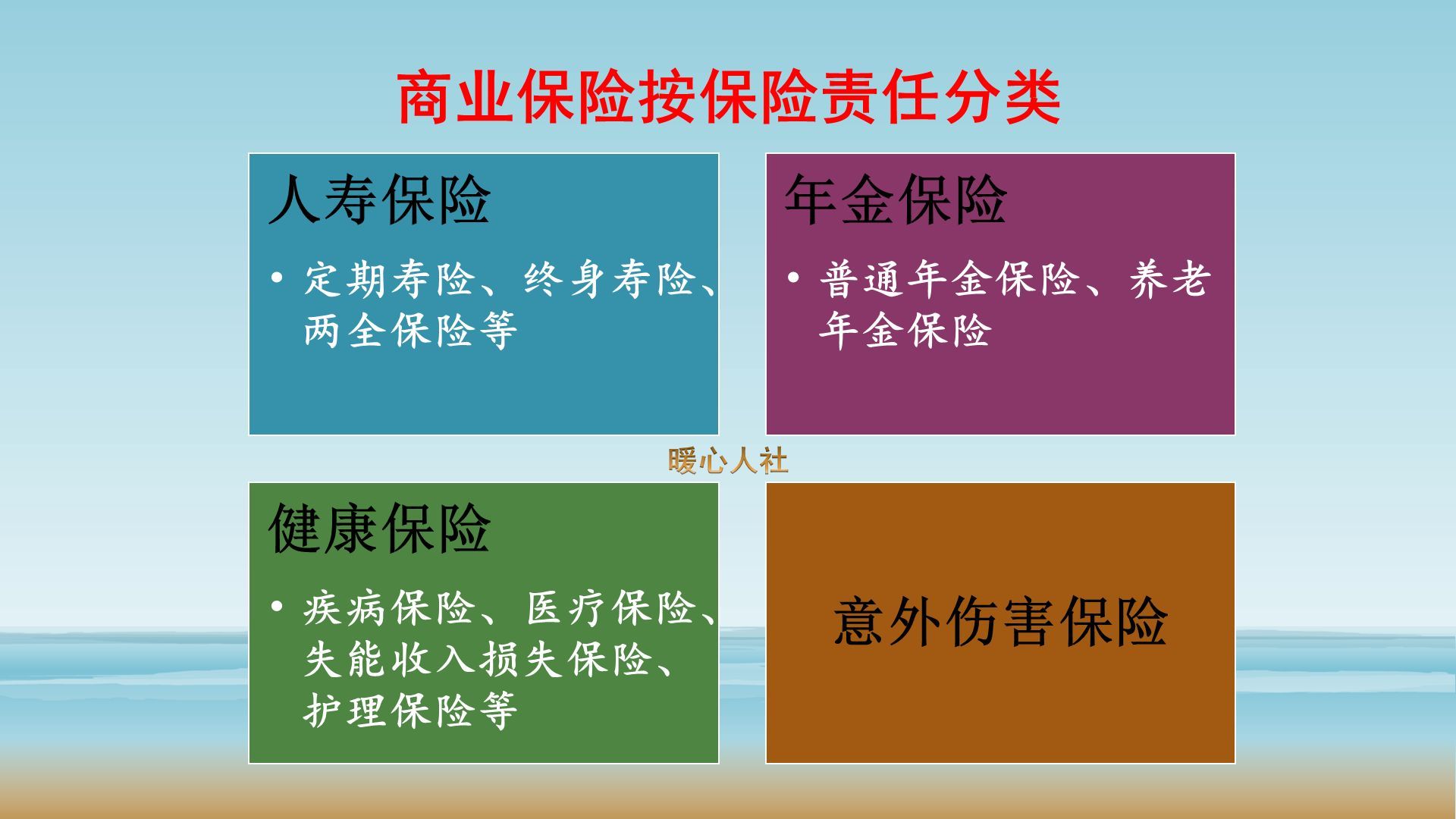 消费型保险和返还型保险的区别是什么（什么是消费型保险和返还型保险？两者的区别是什么？）(图2)