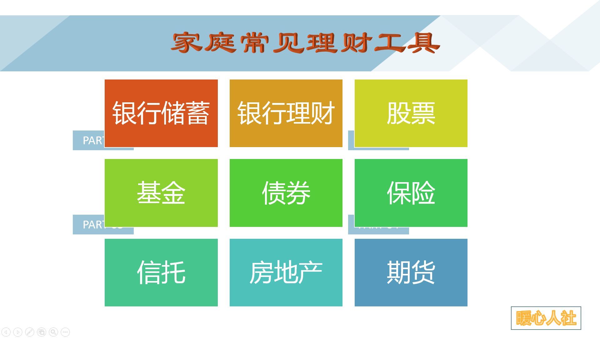 消费型保险和返还型保险的区别是什么（什么是消费型保险和返还型保险？两者的区别是什么？）(图3)