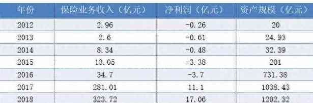 存款产品附加条件有哪些（各银行存款利率公布，99%的人都存错了，存钱一定要选对！）(图21)