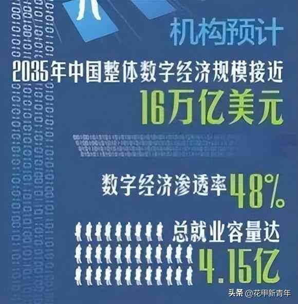 数字经济概念股票龙头一览表（两部委强力推出《数字经济2024年工作要点》，附龙头股名单）(图3)