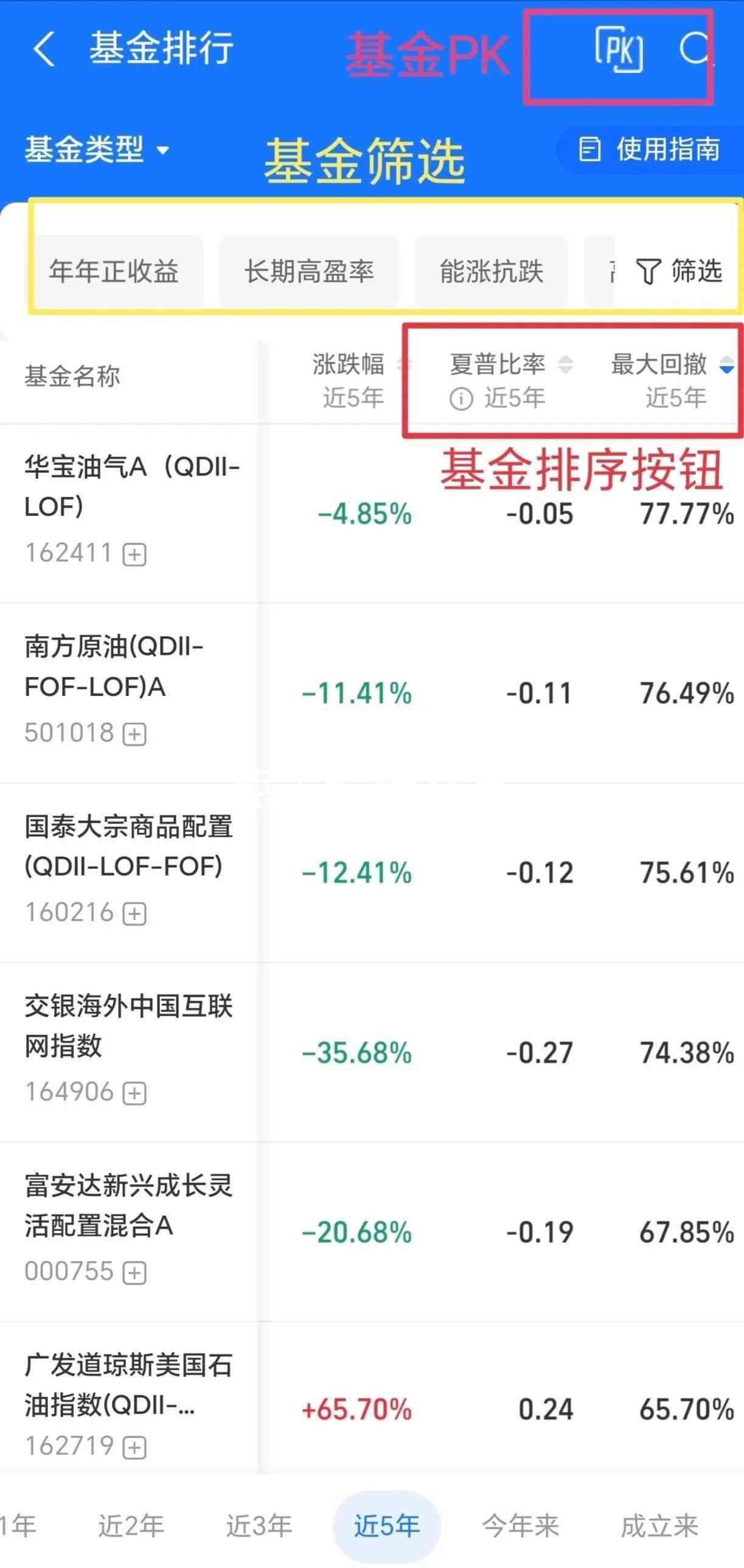 买基金用什么软件（六大基金代销平台对比：排名功能进化，买方思维显现）(图7)