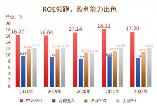 基金分红的条件（上市四天就分红，基金分红你了解吗？）(图1)