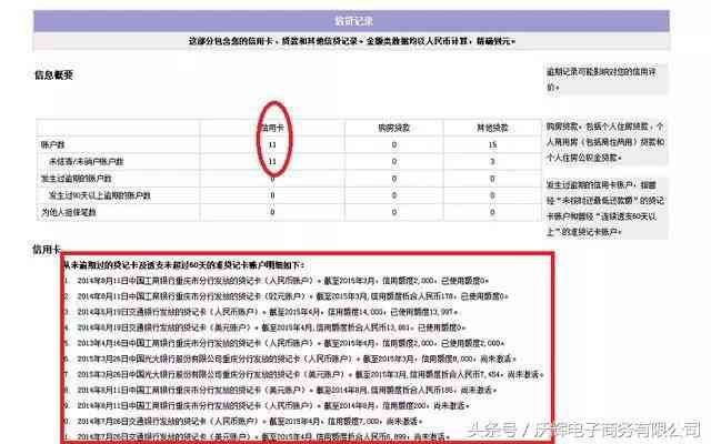 负债过高如何申请信用卡（三招告诉你，负债高怎么申请信用卡）(图2)