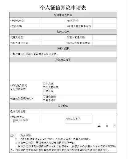 如何申请非恶意逾期证明（征信逾期了如果你有这个证明，银行也能批20万）(图2)