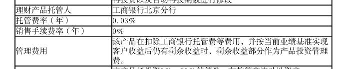 银行理财亏损可以报案吗（在银行买的理财亏损了，银行是否有责任？可以找银行理赔吗？）(图3)