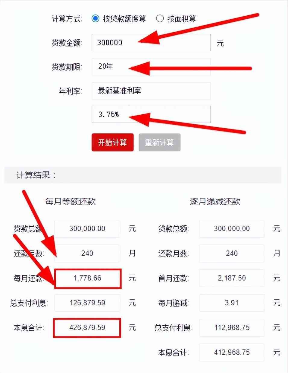 银行贷款利率2024年利率是多少呢（2024年5月，银行贷款利率表来了：30万贷款20年，你得还多少利息）(图3)