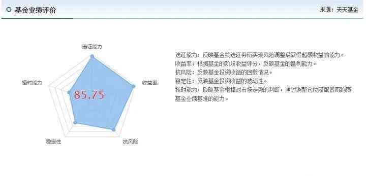 如何挑选优质基金（优质基金具备什么特点？不会挑选基金的建议看完！）(图5)