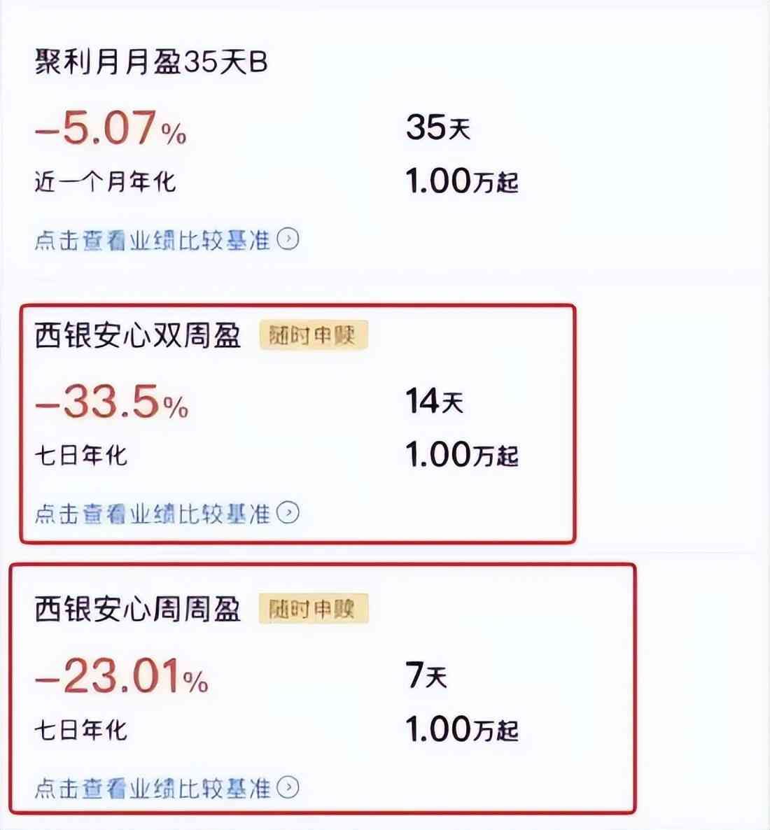 余额宝的收益为什么越来越少（伤心了，余额宝的收益一天不如一天！）(图5)