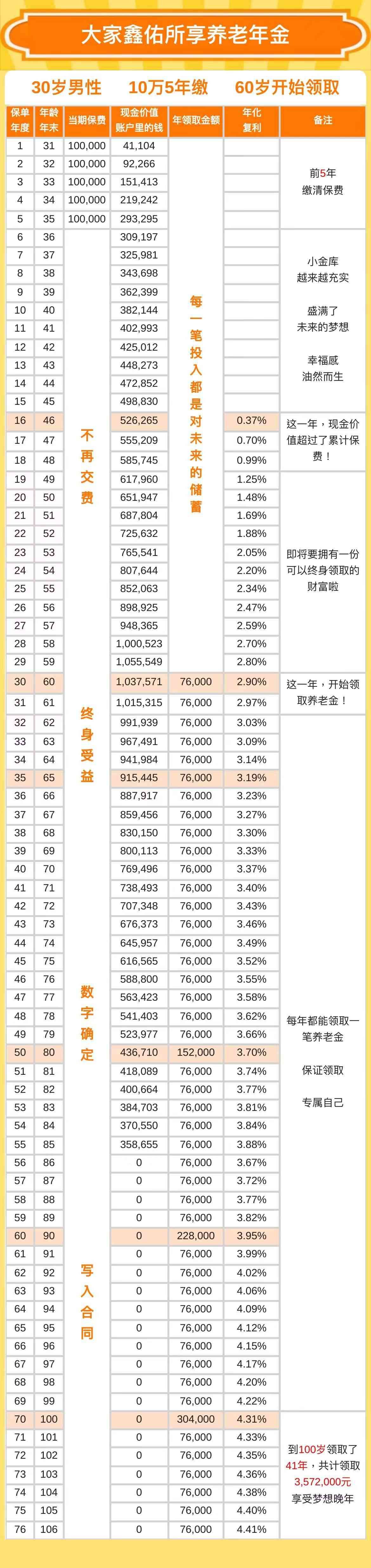 余额宝的收益为什么越来越少（伤心了，余额宝的收益一天不如一天！）(图9)