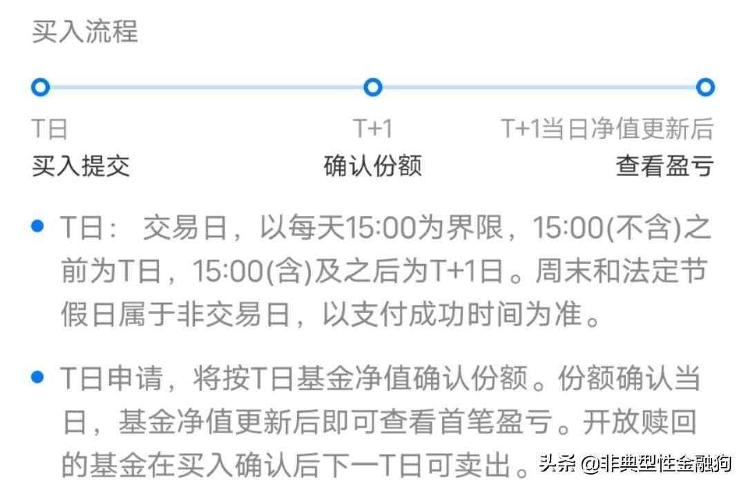 基金分红方式变更流程（基金入门，看这一篇就够了（建议收藏））(图7)