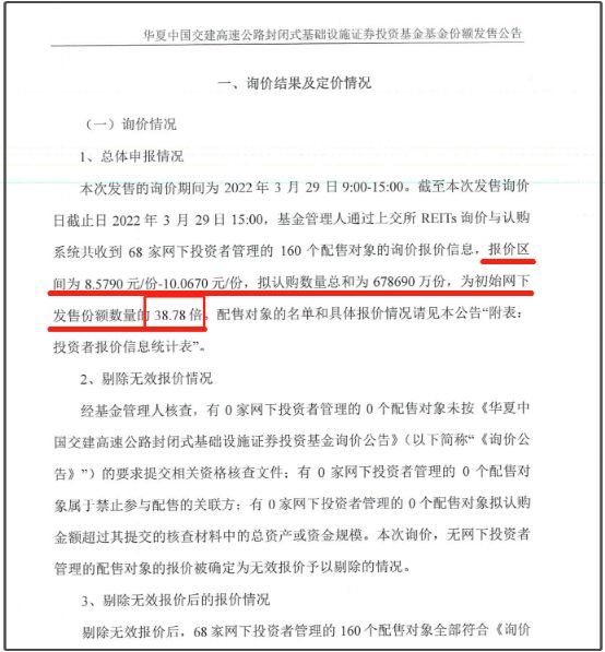 REITs基金可以多次认购吗（今年首单来了！太火爆，或创新纪录）(图2)