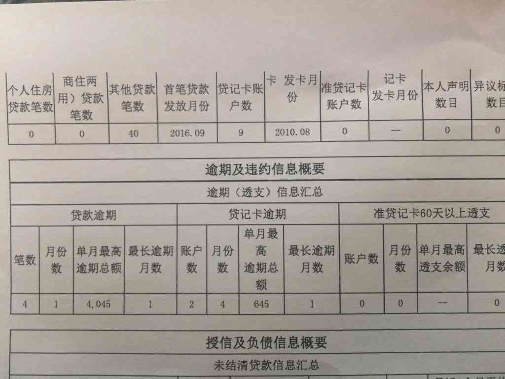 中国银行信用卡晚还了3天算逾期吗（信用卡逾期多少天会被起诉）(图3)