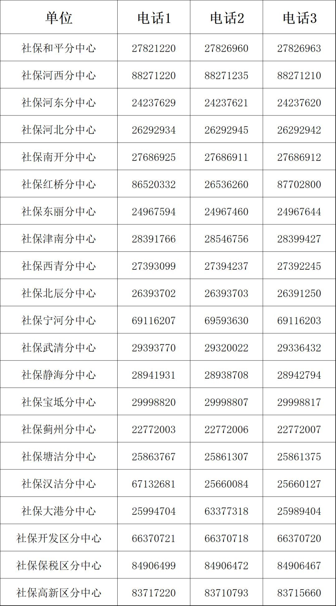 住房公积金电话是24小时吗（2024天津最新最全通讯录！人手一份，有了它走遍天津不用愁！）(图6)