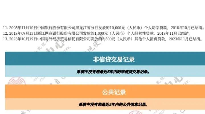 征信不好会影响孩子上学吗（征信不好会不会影响子女上学？看看这些你就知道了）(图2)