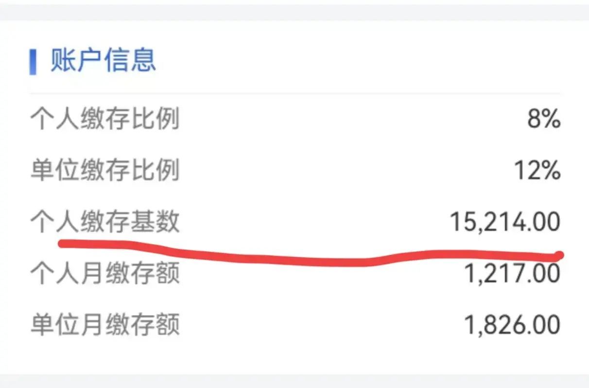 西安公积金贷款最高可贷多少（公积金贷款能贷多少钱？）(图3)