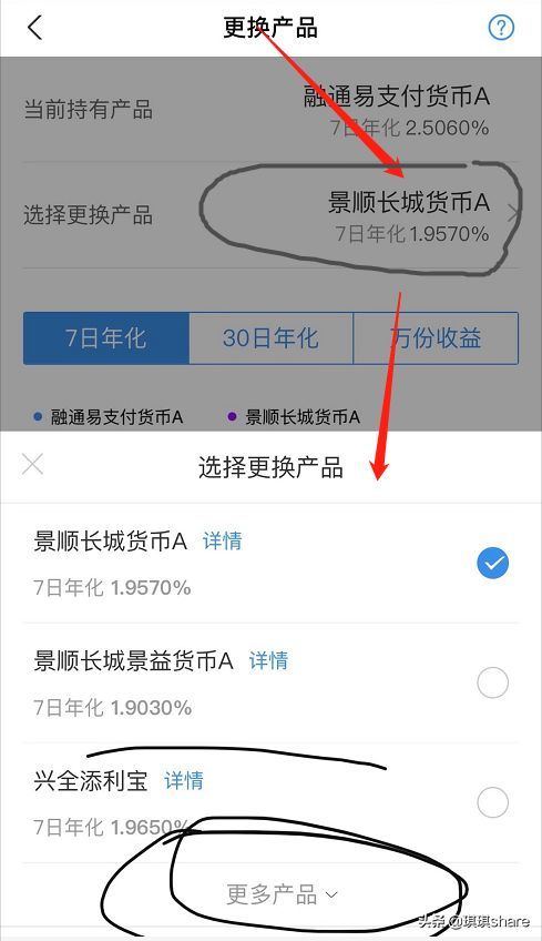 余额宝更换基金后多久可以再换（余额宝也是可以更换绑定基金的，你知道吗？）(图4)