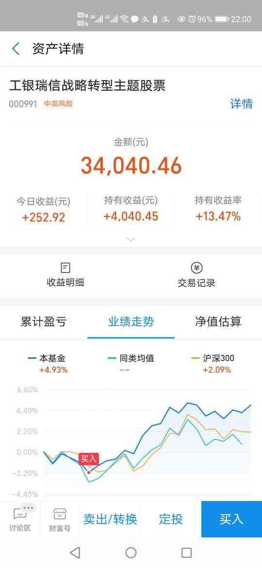 指数基金是不是大盘涨基金就涨（扫盲：基金与大盘指数的关系，以及行业板块轮动。）(图8)