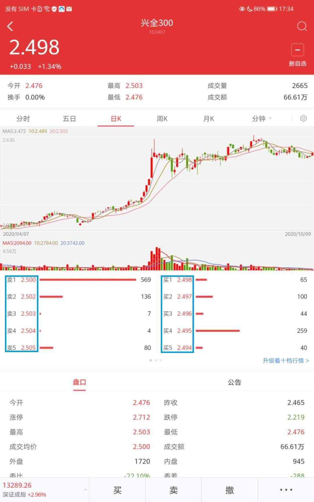 基金在哪里交易属于场内交易（手把手带你买场内基金之看懂场内基金的交易页面）(图3)