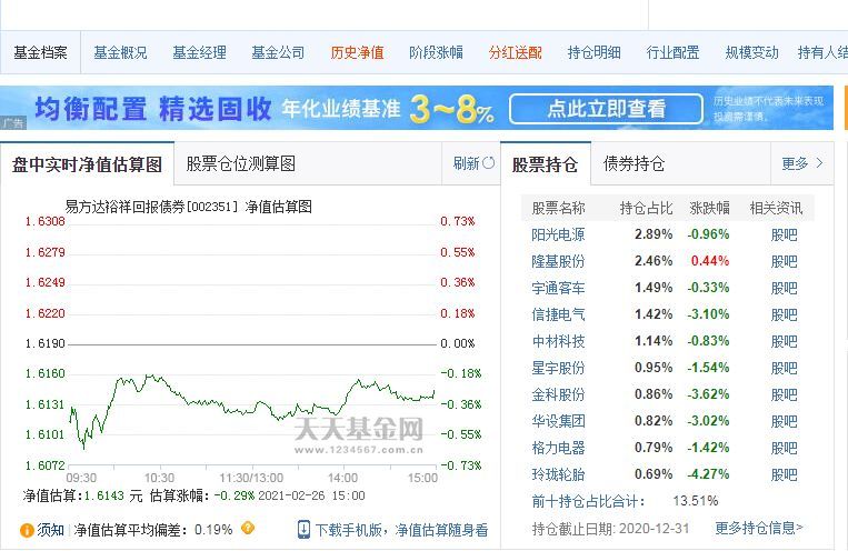 固收加基金是保本的吗（固收+基金详解）(图3)