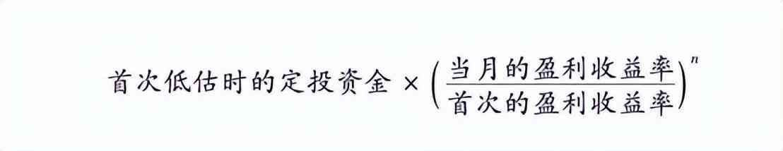 场内基金能定投吗（《指数基金投资指南》懒人定投法需要弄清楚的四个问题）(图2)