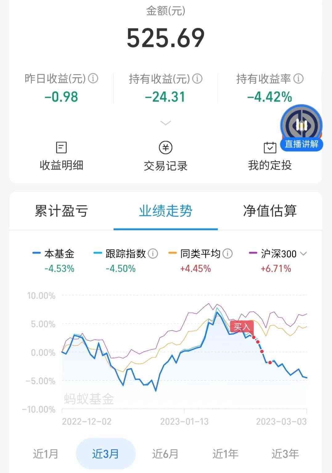 场内基金能定投吗（我发现了一个场内外基金定投操作新方法）(图1)