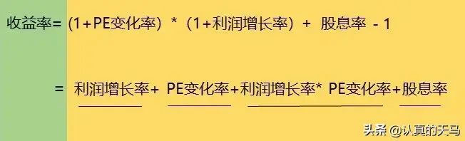 场外基金赎回按哪一天净值（基金净值和基金价格，是一回事吗？）(图2)