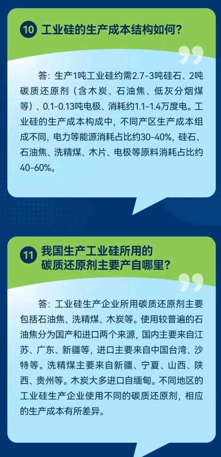 广州期货交易所开户条件是什么（广州期货交易所有哪些条件？交易所品种包括哪些？）(图7)