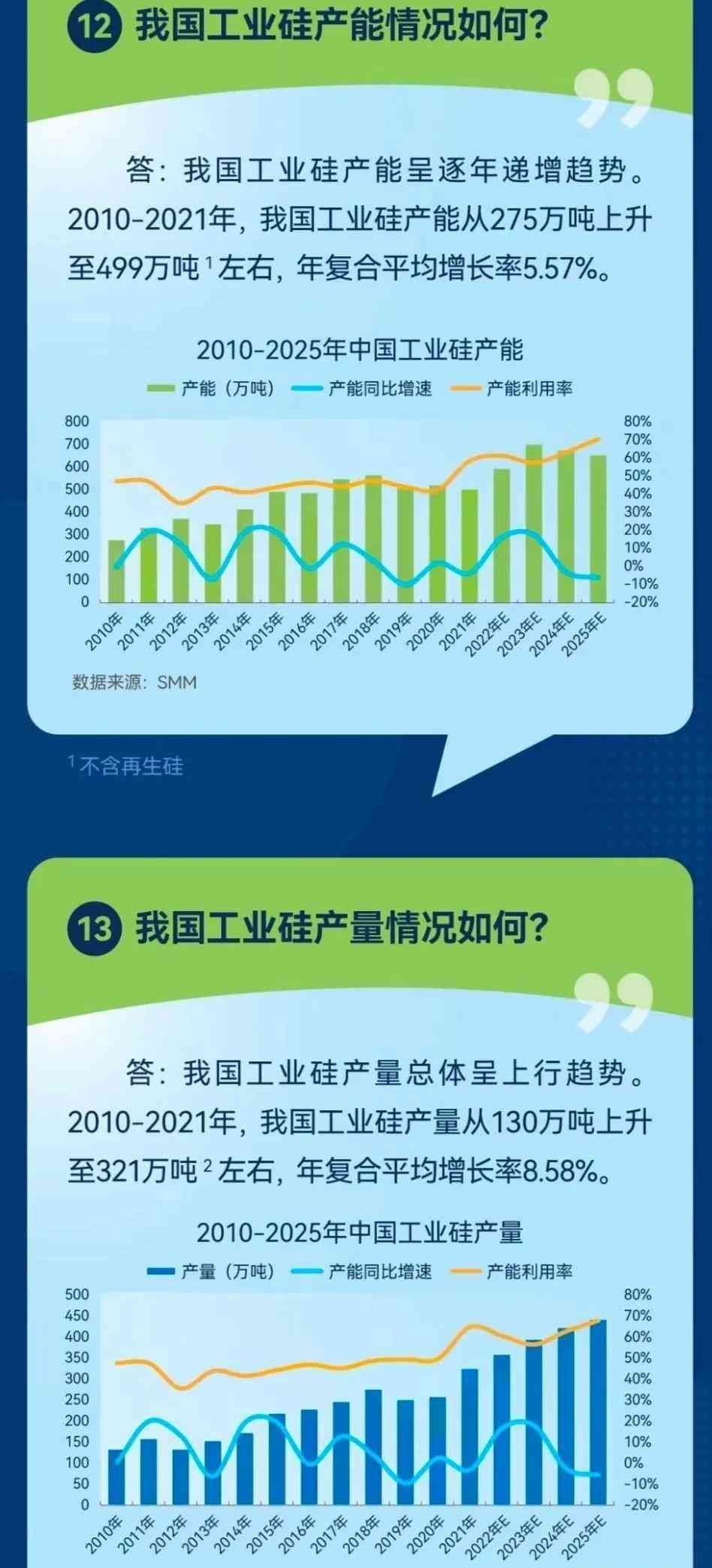 广州期货交易所开户条件是什么（广州期货交易所有哪些条件？交易所品种包括哪些？）(图8)