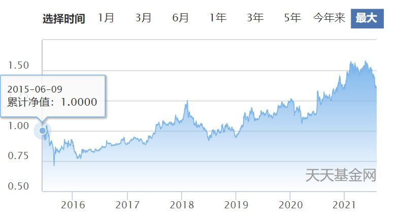 85%的银行股已经跌破净资产，为什么还是没人肯买？(图4)