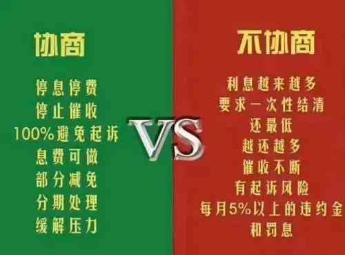 信用卡长时间逾期如何协商处理（信用卡逾期，要怎么样才能和银行协商成功？）(图2)