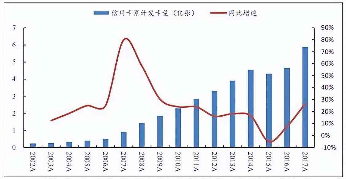 网贷逾期有没有专业法务团队（催收公司被治理后，越来越多的人开始不还钱？）(图6)