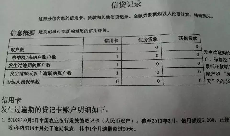 微粒贷无法借钱怎么恢复（好不容易有了微粒贷的图标，却不让借钱，什么情况？）(图4)