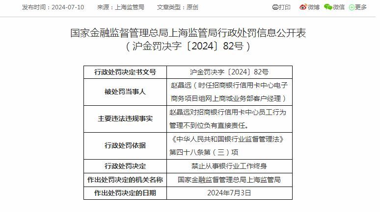 招商信用卡人工电话（招商银行信用卡中心被罚80万，责任人遭终身禁业）(图2)