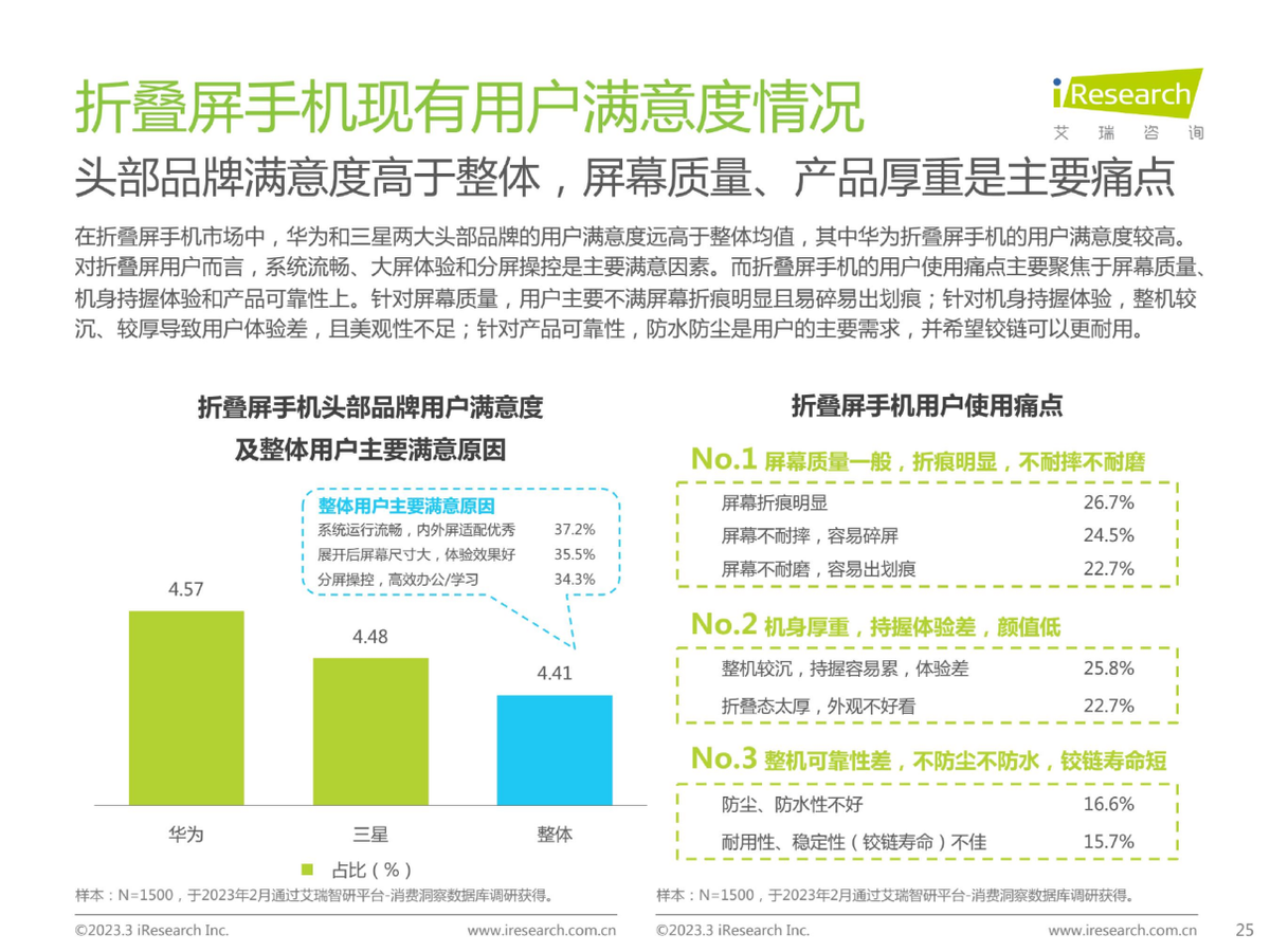 华为MATEX3什么时候上市（开启折叠屏新时代，华为Mate X3发布：不止轻薄，而且无惧跌落损坏）(图2)