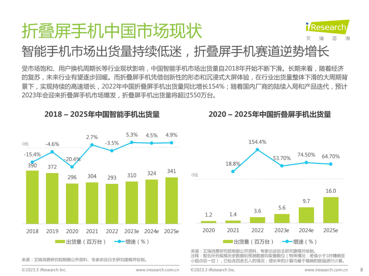 华为MATEX3什么时候上市（开启折叠屏新时代，华为Mate X3发布：不止轻薄，而且无惧跌落损坏）(图6)