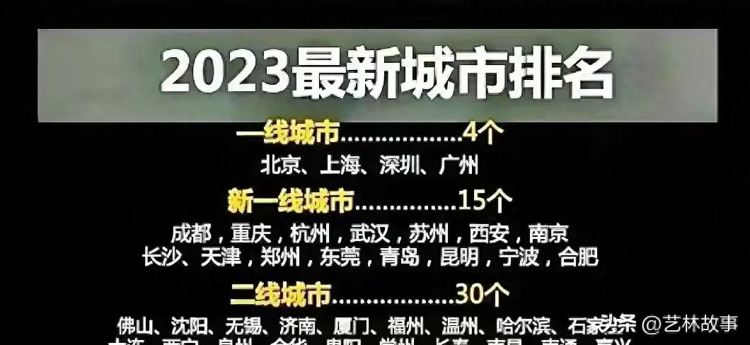 新一线城市排名（2023 最新城市排名：一线、新一线、二线城市全面盘点）(图1)