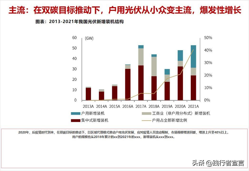 公关活动策划书怎么写（315快来了，你的品牌年度公关策划方案写好了？（附方案模板））(图2)