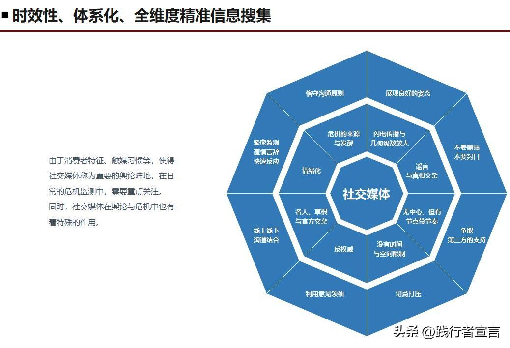 公关活动策划书怎么写（315快来了，你的品牌年度公关策划方案写好了？（附方案模板））(图15)