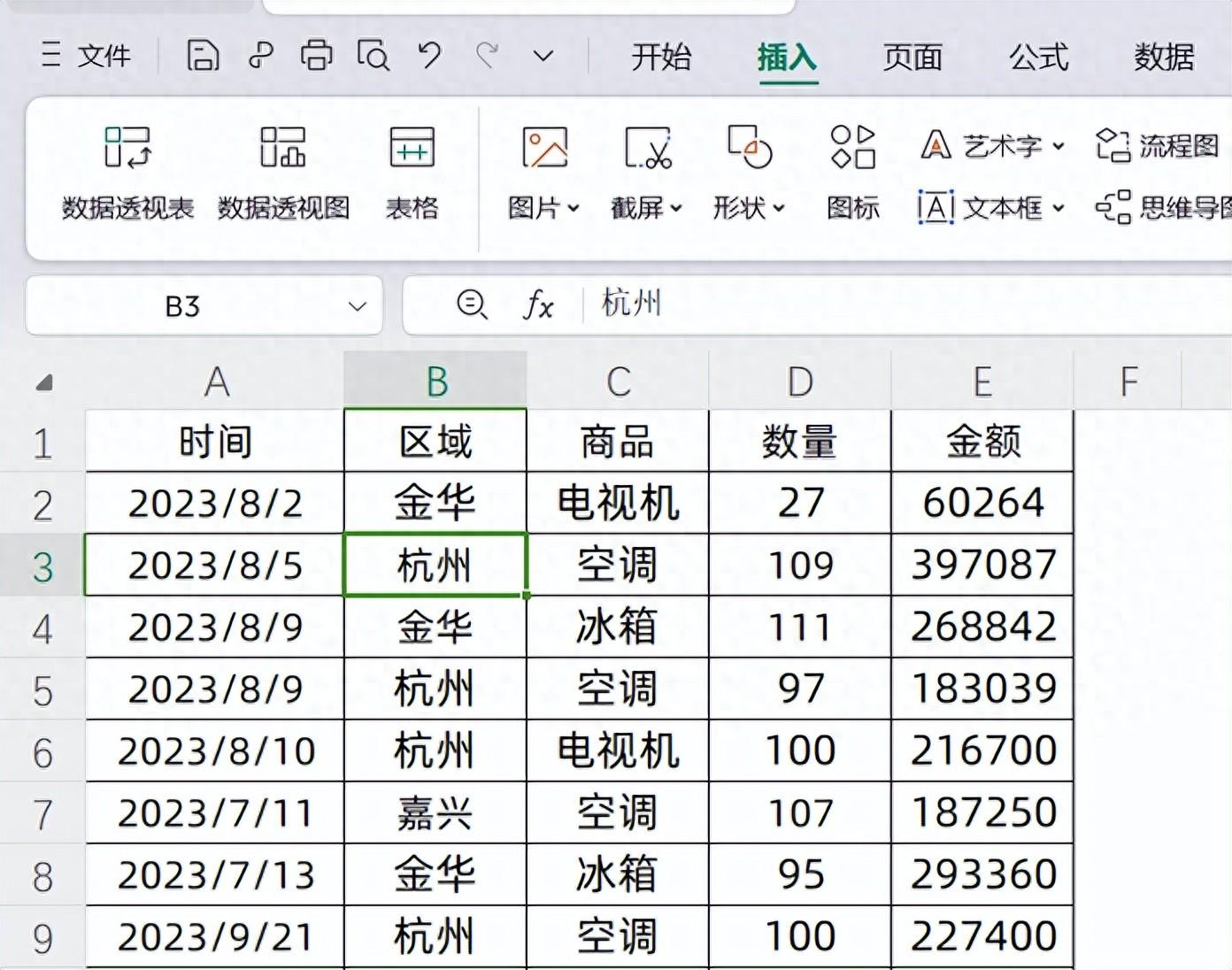 同比增速怎么计算（Excel数据透视表，计算环比和同比，你会么？）(图1)