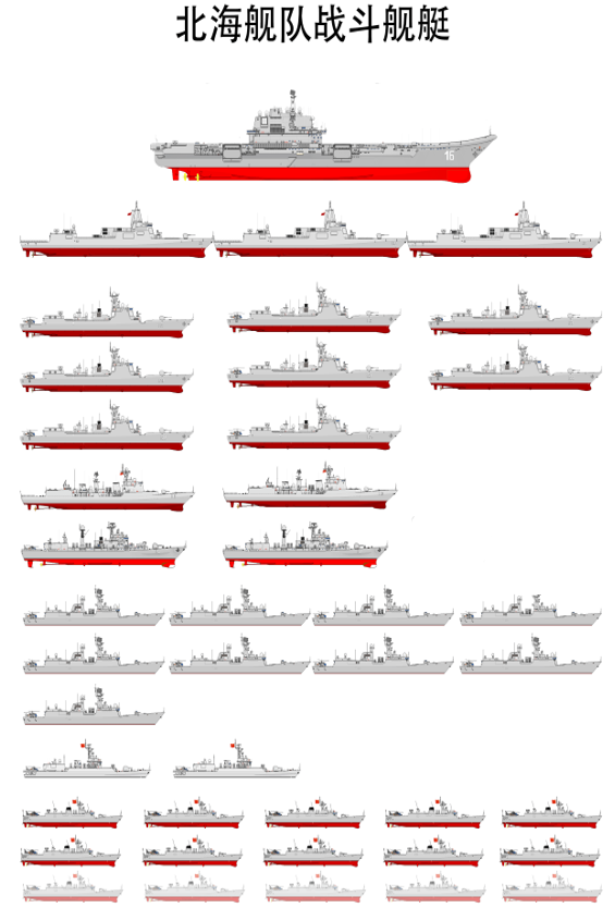 三大舰队实力对比（中国海军三大舰队各自的实力有多强？是否能够硬抗美军第七舰队？）(图3)