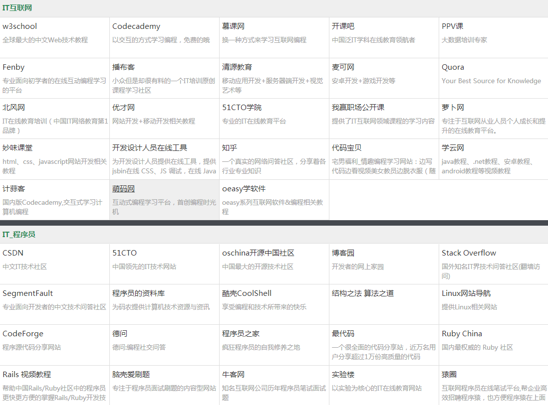 我的资源在哪里打开（收藏多年的6个资源网站，20T硬盘都装不下，你想要的都有）(图13)