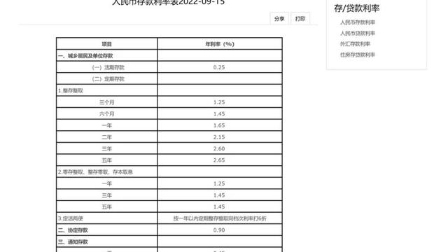 银行利息怎么算的计算方法（2023年最新各银行存款利率表）(图1)